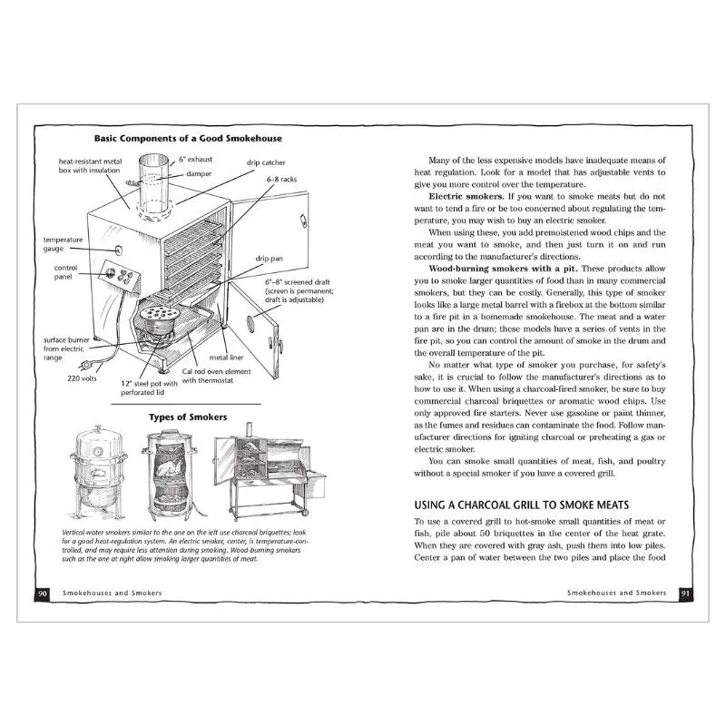 A Guide to Canning, Freezing, Curing & Smoking Meat, Fish & Game