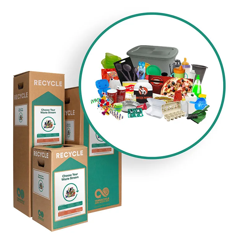 Kitchen Separation - Zero Waste Box™